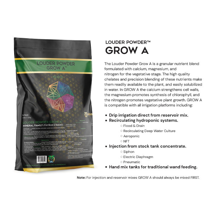 Grow A