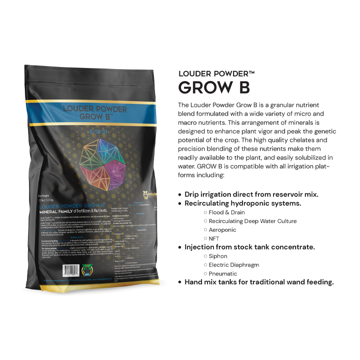 Grow B