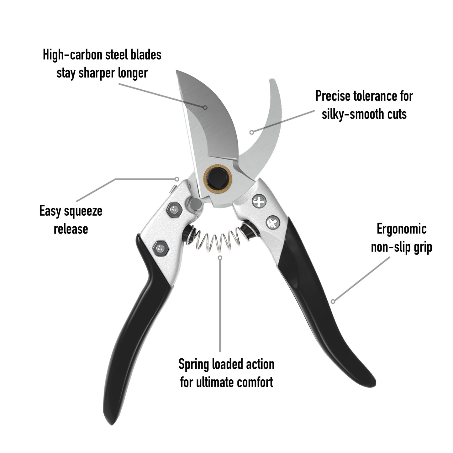 Tijeras de podar profesionales de Aeromixer