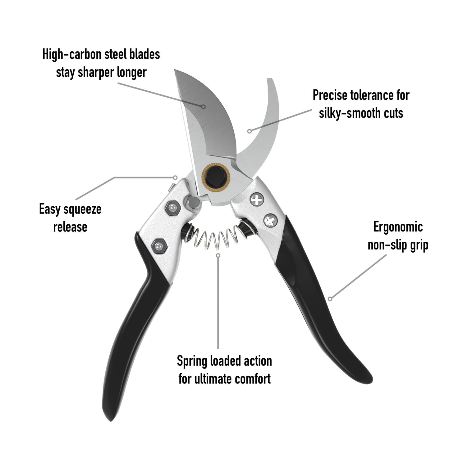 Aeromixer’s Professional Pruners (FREE!)