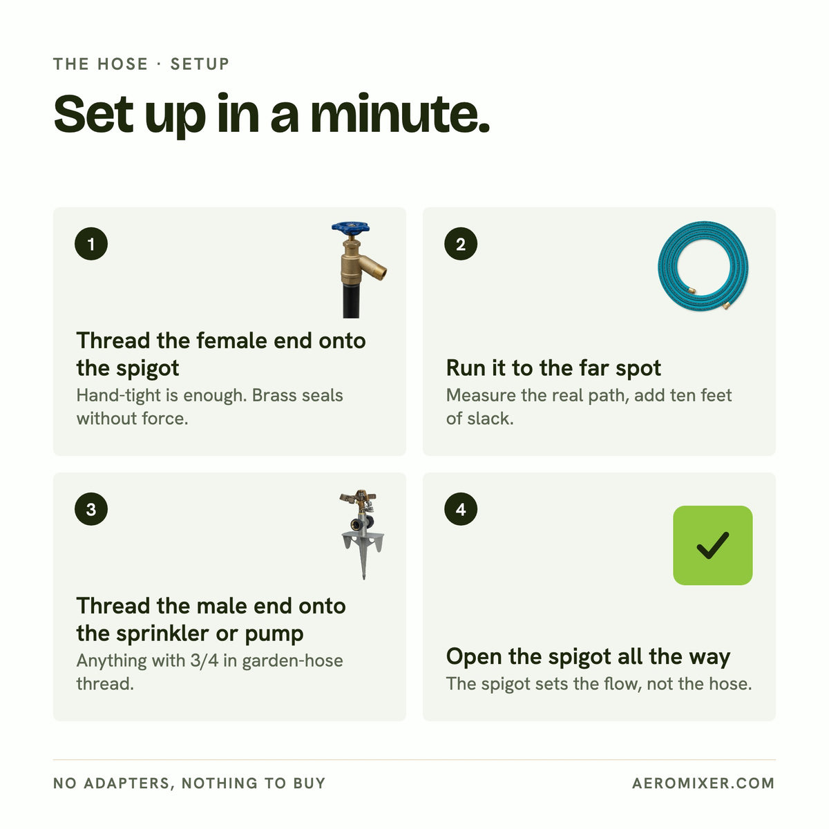 tile: set up in a minute - spigot, run, sprinkler or pump, open the spigot